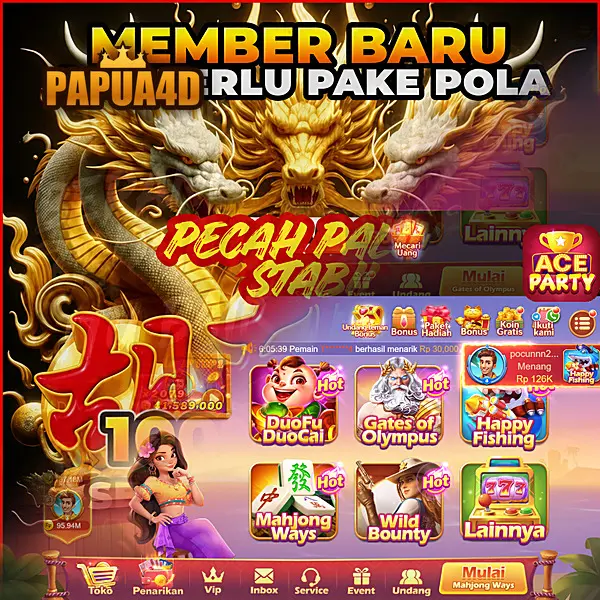 papua4d Masuk